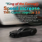 Turbo Racing C75 1:76 Scale RTR 2.4G 7km/h Max Speed TC04 Chassis Enhanced Stability RC Mini Car