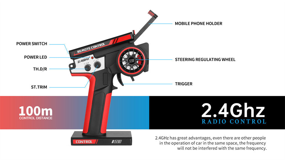 WLtoys 284161 1:28 4WD RC Car with LED Lights 2.4G Radio Remote Control Car Off-Road Drift Monster Trucks Toys for Kids 2023 New (284161 1B)